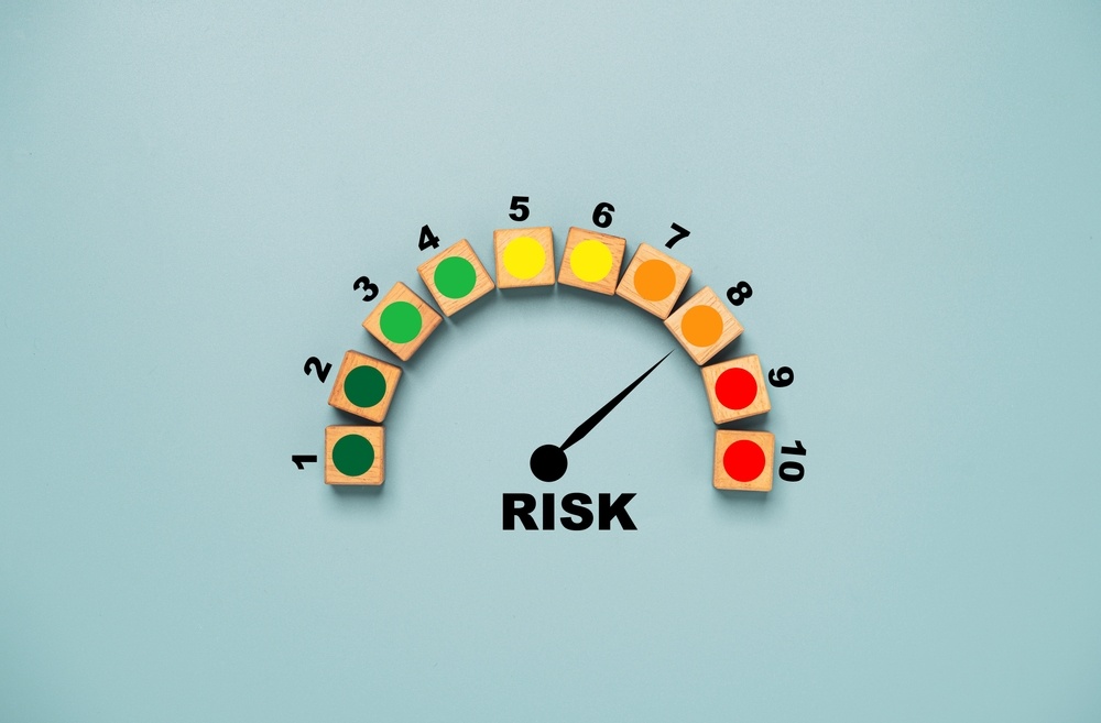 Winter-Dent Risk Assessement