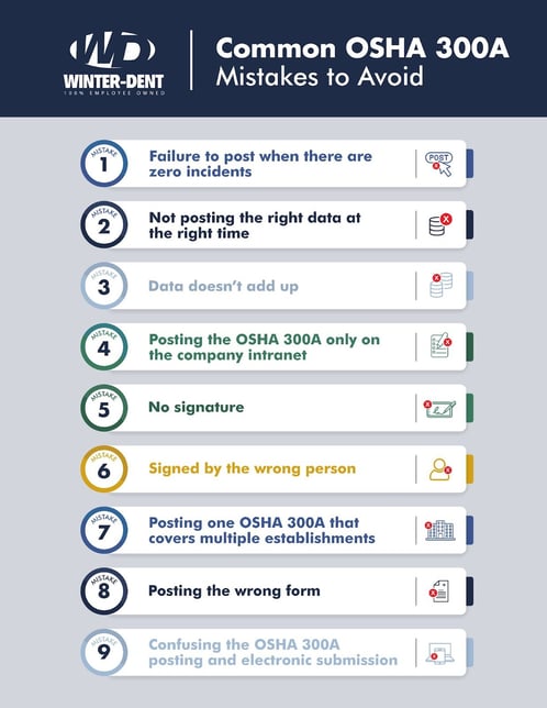 Common OSHA Mistakes